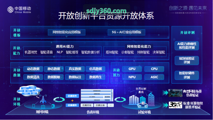 首页|J9国际集团中国官网网站 - 针对难成药 KRAS G12D 突变靶点先导化合物优化进展